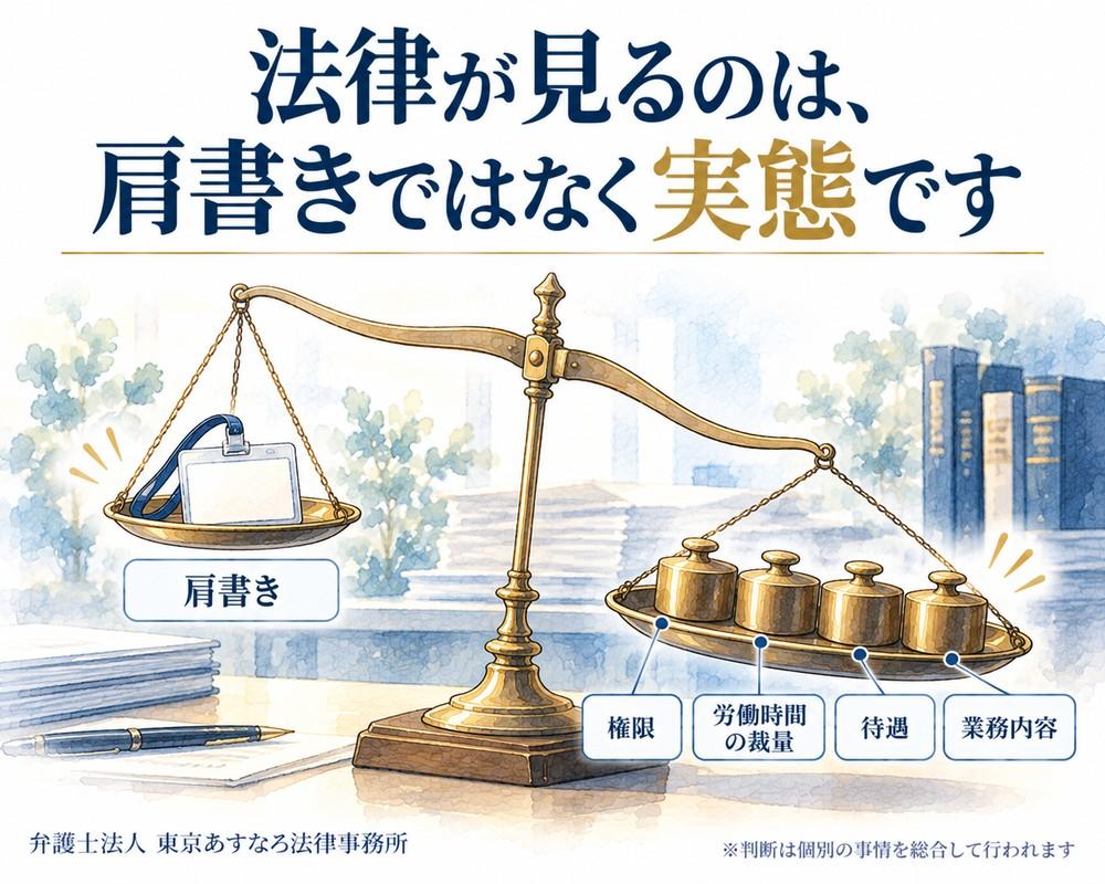 管理監督者かどうかを分ける4つの実態